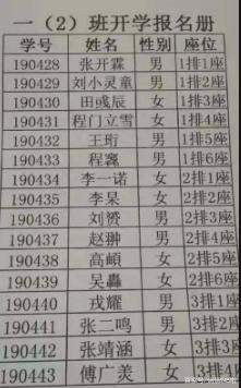 生僻字影响保研是怎么回事？学信网无法输入生僻字 家长急欲改名却接连碰壁