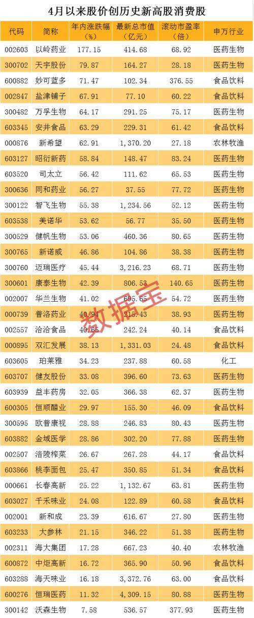 茅台超工行A股市值第一：一瓶酒顶1.5个特斯拉 击败可口可乐夺全球食品业冠军