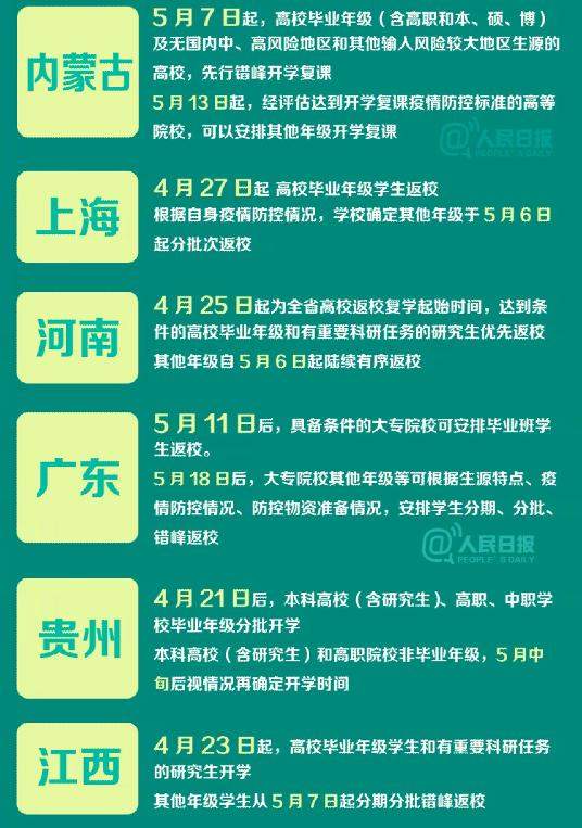 浙大毕业生开学不到一周就毕业，毕业生们表示：有遗憾也有不舍