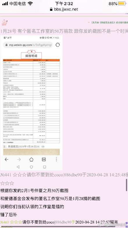 肖战工作室否认诈捐 晒出肖战捐款61万余元证书