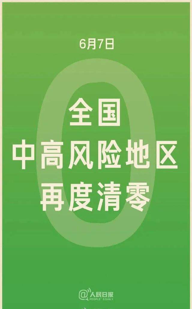 河北无新增！全国中高风险地区再度清零