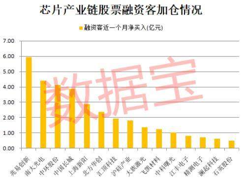 朝韩联络办公室大楼被炸！美国修改华为禁令 千亿芯片巨头暴涨