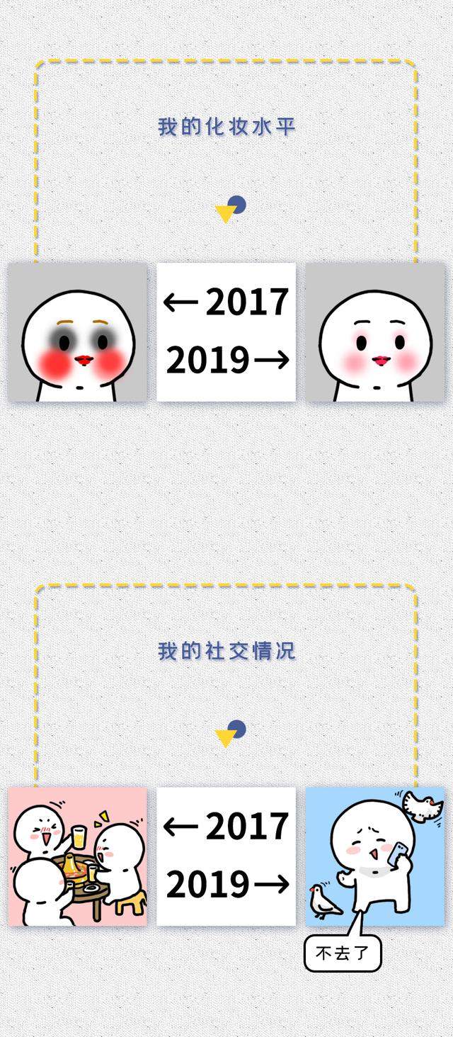 2017 VS 2019对比图曝光，看完我哭了……