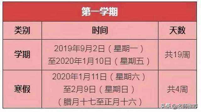 2020年节假日怎么拼最划算？中小学假期安排？学生假期或将大调整