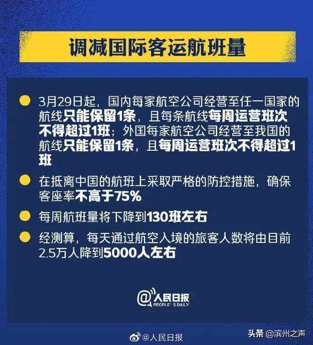 【科学防护】防控不能松劲！九图带你了解最新入境防控措施