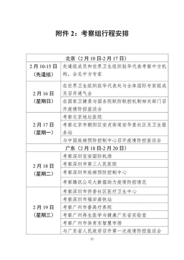 中国-世卫联合考察报告：新冠系动物源性病毒