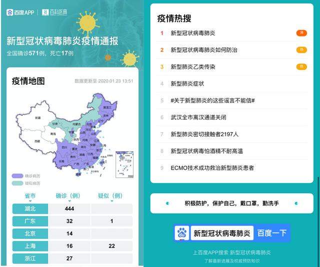疫情进展，预防指南......更多“抗击肺炎”权威信息一页掌握