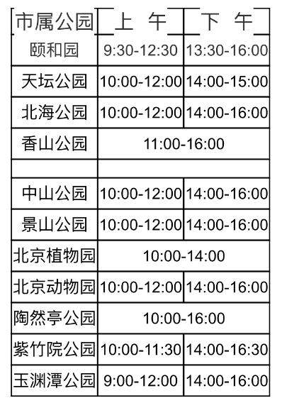 北京取消清明民俗活动，七家市属公园可预约购票逛园