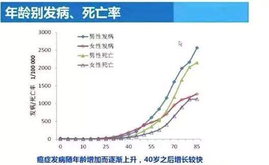 深圳网约车司机跨年夜猝死车内：你永远不知道明天、意外哪个先来