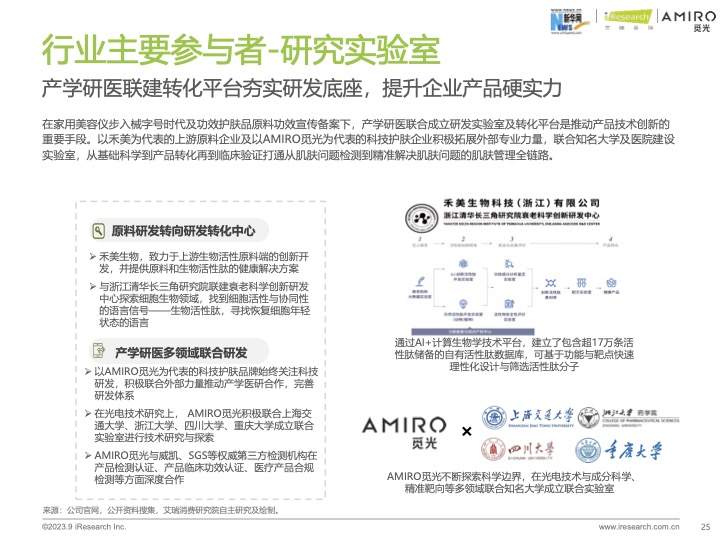 ​AMIRO觅光发布系列新品  以科技创新引领精准护肤新趋势