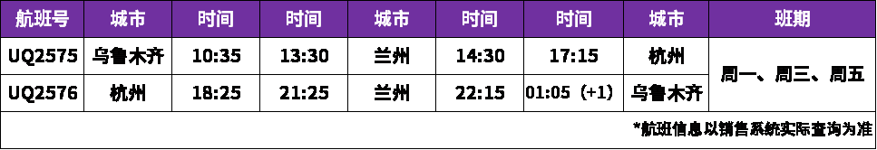 乌鲁木齐航空计划开通乌鲁木齐=兰州=杭州航线