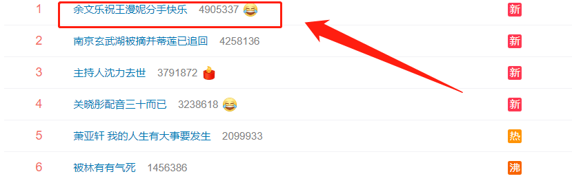 余文乐祝王漫妮分手快乐登热搜榜首，江疏影调侃余文乐“网速快”