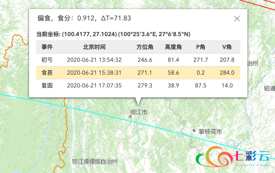 日环食来了！云南各地日食时间节点全在这里啦！