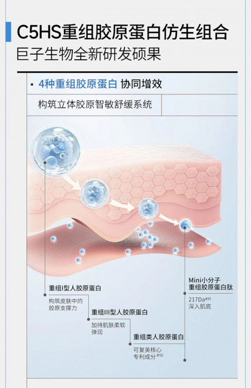 见证肌肤状态多维改善，可复美舒舒贴带来强舒缓力