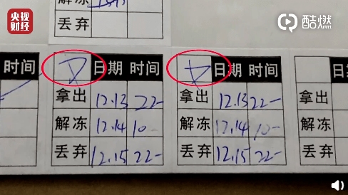 汉堡王用过期面包做汉堡！养海参整箱放敌敌畏！央视3·15晚会最新曝光！