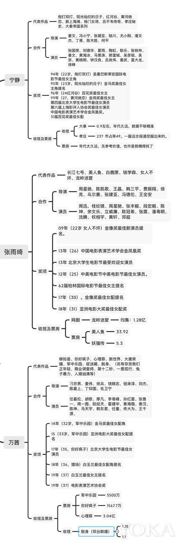 如果「人气三巨头」联盟，舞台一定炸翻天！