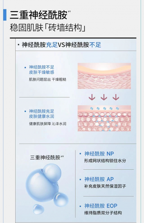 见证肌肤状态多维改善，可复美舒舒贴带来强舒缓力