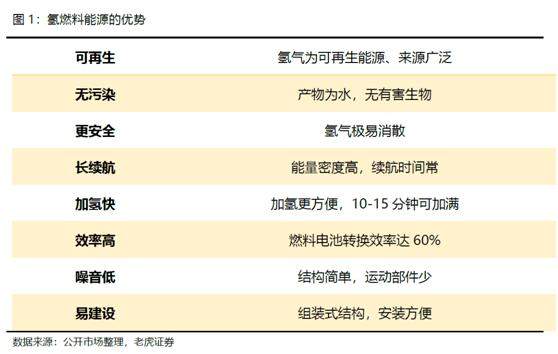 1辆车没造，市值2000亿超福特，是新特斯拉还是又1个贾跃亭？