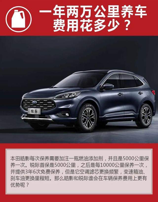 20万元热门SUV，皓影、锐际，购车、养车成本分析