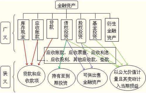 "钱"到底是什么？理解了钱，你就知道疫情是"机"不是"危"！