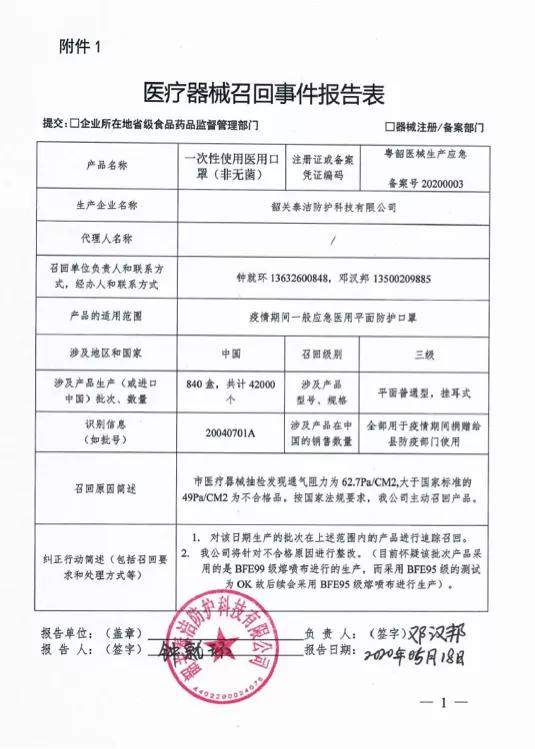 这些口罩不合格！广东多家公司紧急召回，超十万只！赶紧自查