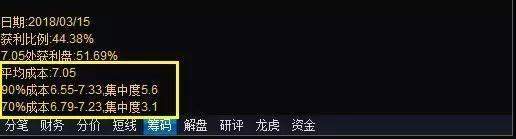 中国股市：A股未来3年至5年能翻10倍或100倍的股票在哪些行业？