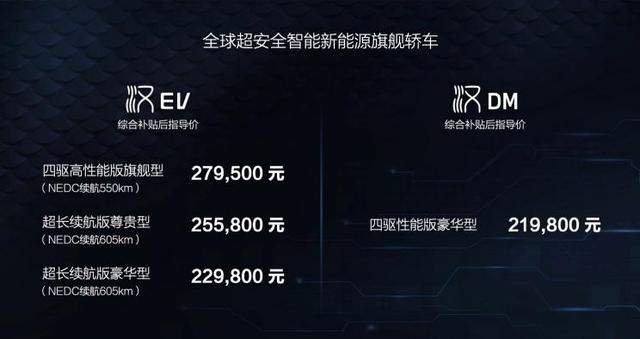 比亚迪汉正式上市，起售21.98万元，说实话比Model 3更值得选择