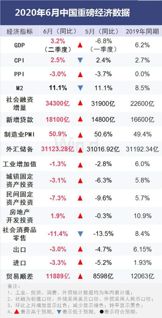 叶檀：看空的人终将后悔！但是 短期疯牛不可能卷土重来