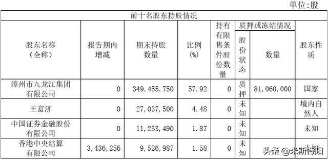 片仔癀深入分析（上）