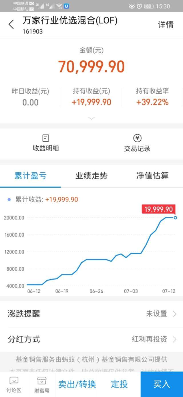 基金持仓明细，和配置方向。