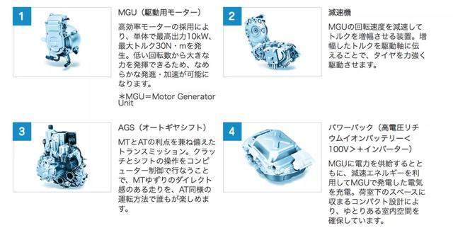 17万买混动“维他奶”？这个小众品牌原来有这么多好玩的车车