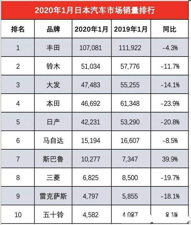 17万买混动“维他奶”？这个小众品牌原来有这么多好玩的车车