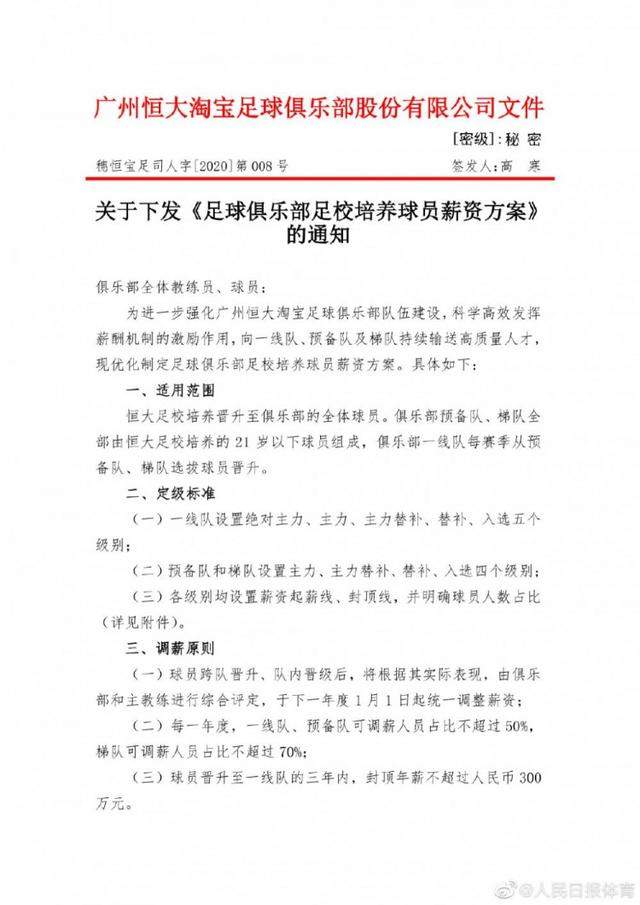 恒大公布队内限薪令：出自足校球员最高年薪不得超过500万