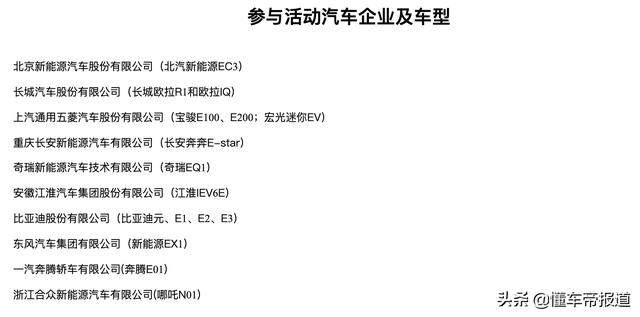 资讯 | 自主品牌重大利好！工信部等部委联合推广新能源汽车下乡