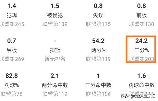 深度｜国产最强锋线之一的李根，为什么逐渐淡出了公众视野