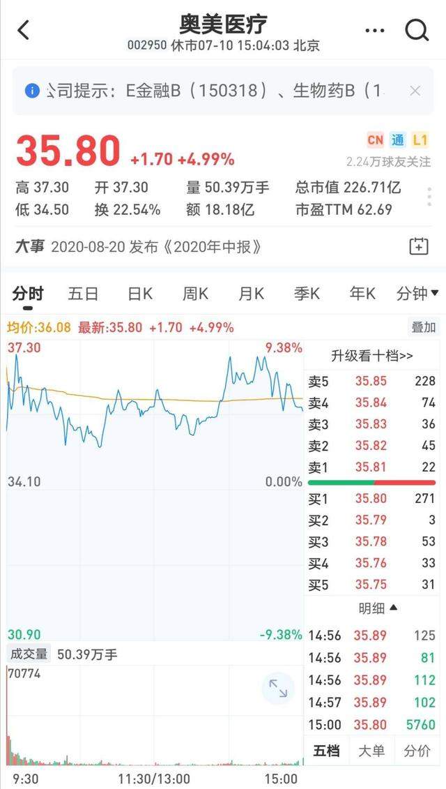 游资大撤退，“口罩经济”正退烧，从一罩难求到无人问津