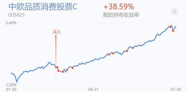 军工能否追入，5G是否看好，白酒能补涨吗