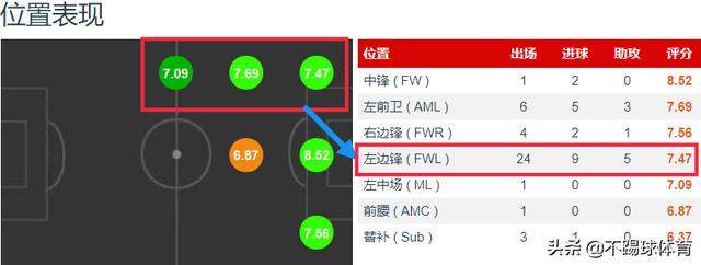 马内｜从贫困村庄走向非洲足球先生，演绎球员版“梦想照进现实”