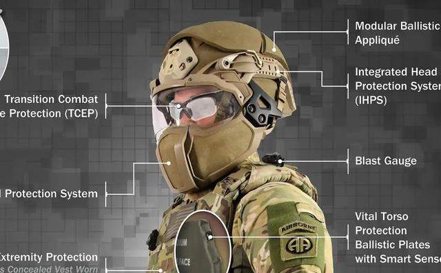 美国特种部队单兵的战术装备，真正的武装到了牙齿