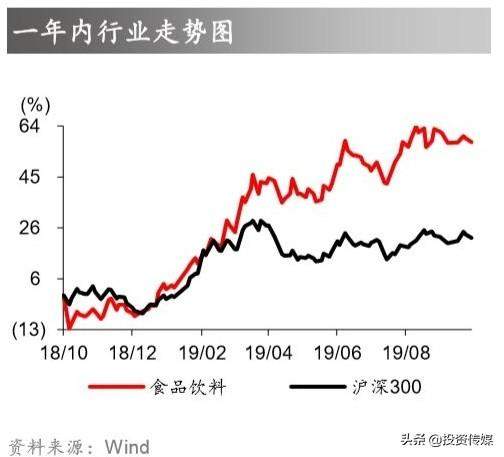 A股有哪些值得长期持有的股票？不妨来看看这10家优秀的股票，谁会涨成“千倍股”？（附名单一览）