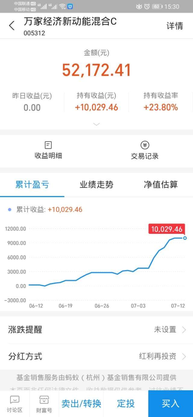 基金持仓明细，和配置方向。