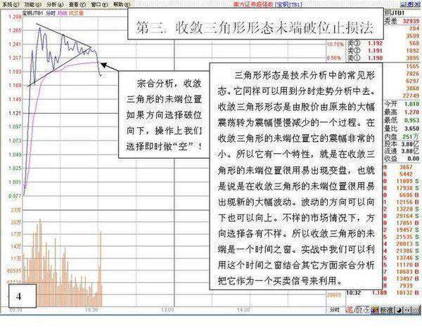 一位犹太交易高手留下的旷世理念：用50%的资金买入，上涨10%时再用30%的资金买进！科学的炒股方法