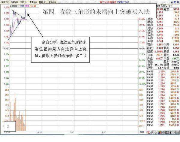 一位犹太交易高手留下的旷世理念：用50%的资金买入，上涨10%时再用30%的资金买进！科学的炒股方法