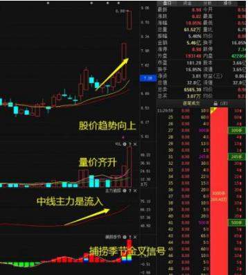 中国股市启示录：为什么A股持续了10年3000点，是因为发行新股太多吗？作为投资者你怎么看