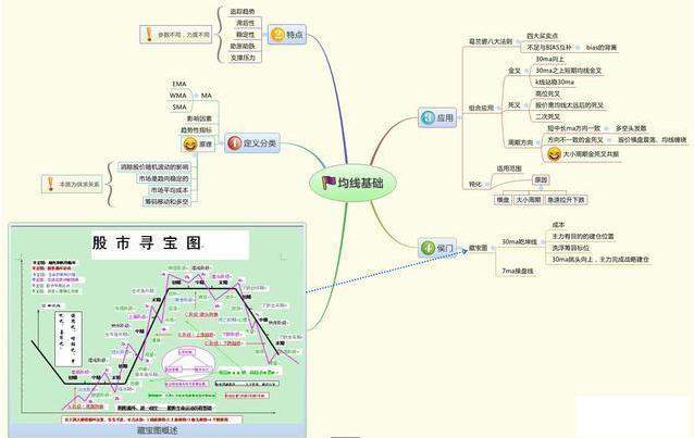 中国“捡便宜”时机来临：如果手中有50万资金，不妨学习犹太人“卖铜式”的投资思维