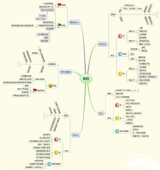 中国“捡便宜”时机来临：如果手中有50万资金，不妨学习犹太人“卖铜式”的投资思维