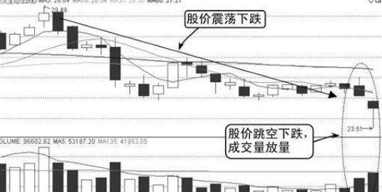 巴菲特谈论中国市场：继茅台后，A股未来3年至5年能翻10倍或100倍的股票在哪些行业？