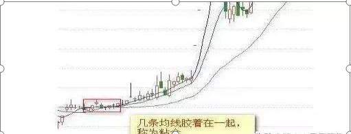 中国历次牛市规律告诉你：如果手中有20万闲钱，买入像中石油等5元以下的低价股，持有到牛市，靠谱吗？