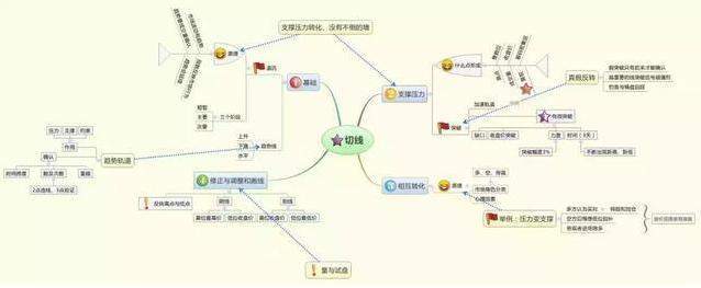 北大女博士罕见发言：全世界股票都是T+0，为何中国股市是T+1？