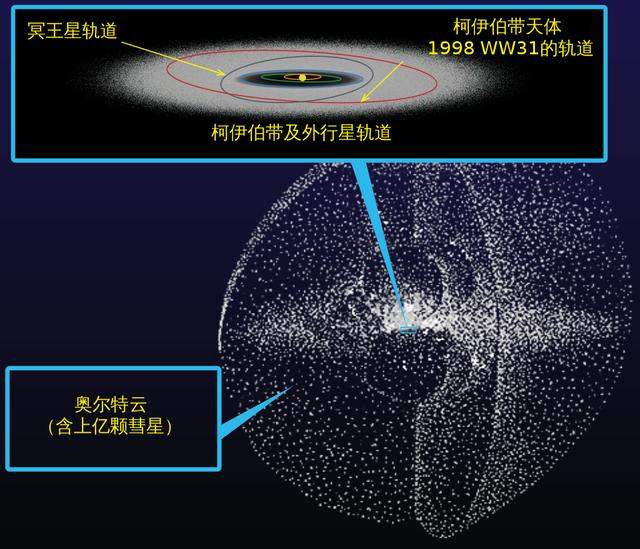 一颗陨石的自述